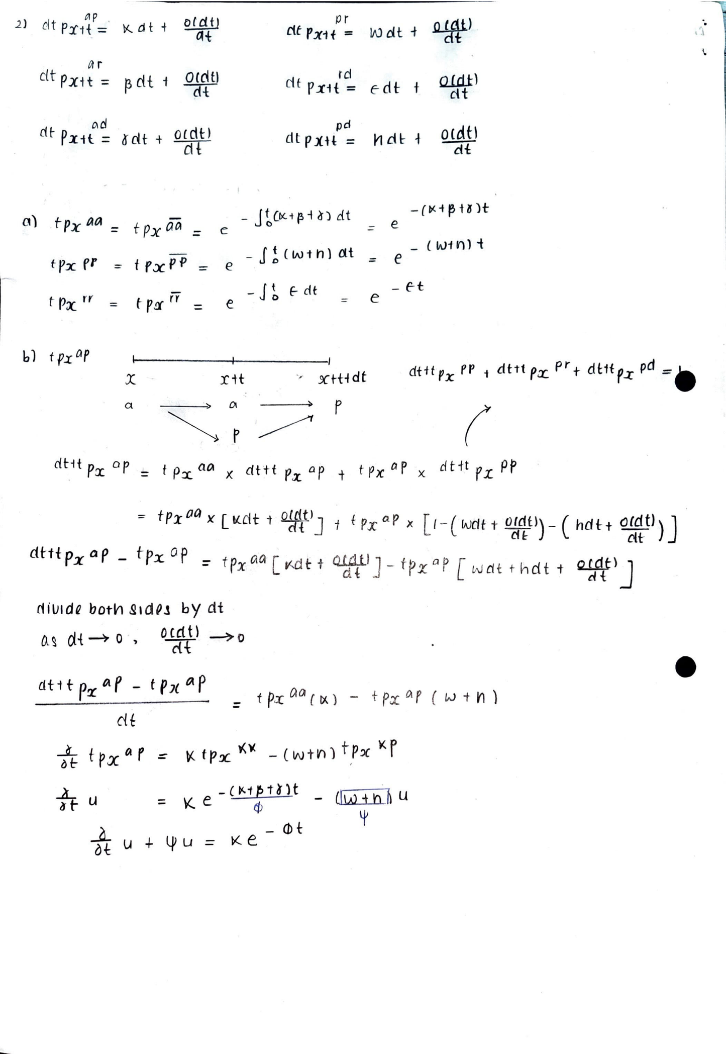 LSE Past Paper ST227 (2021) Pg3