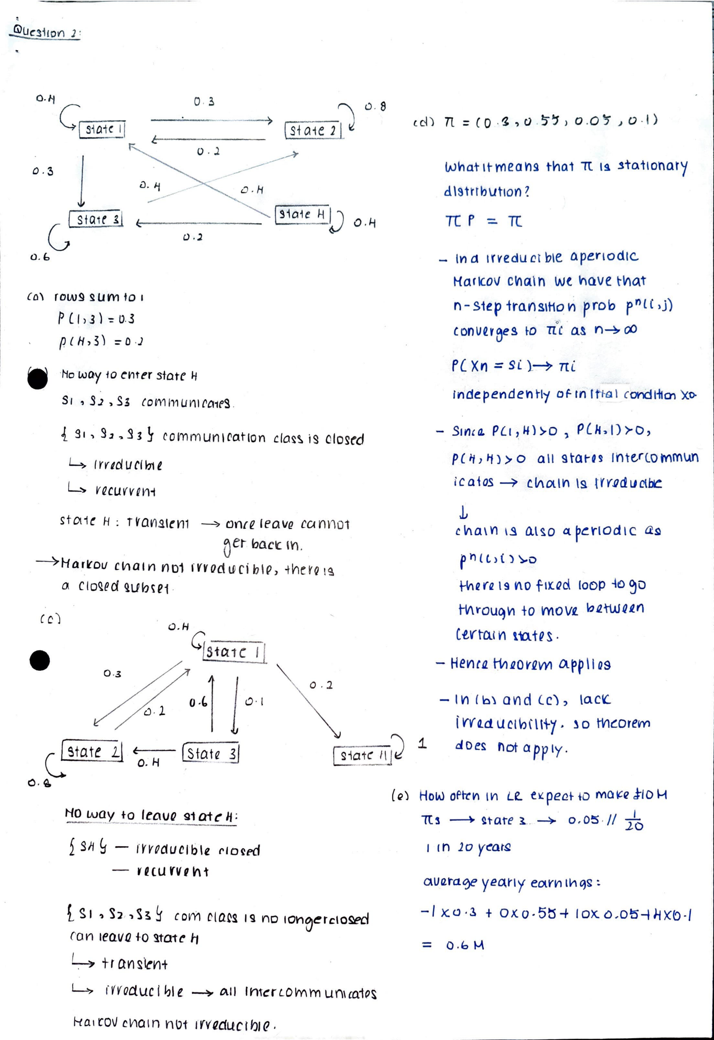 LSE Past Paper ST302 (2022) Pg3