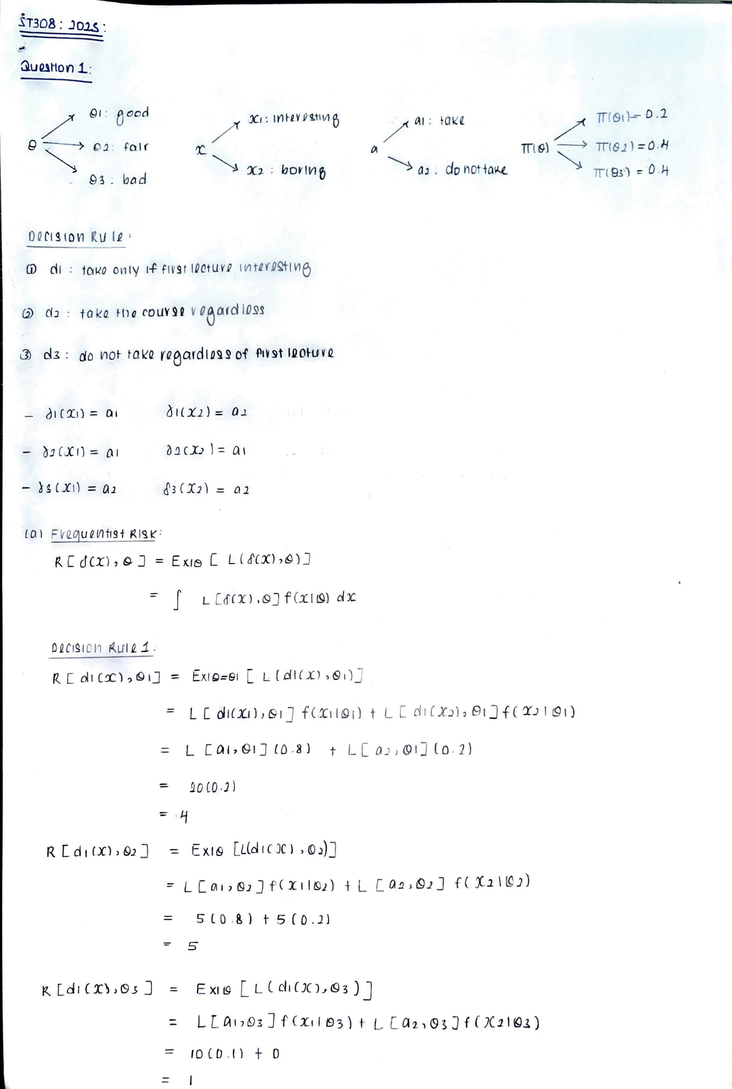 LSE Past Paper ST308 2023 Pg2