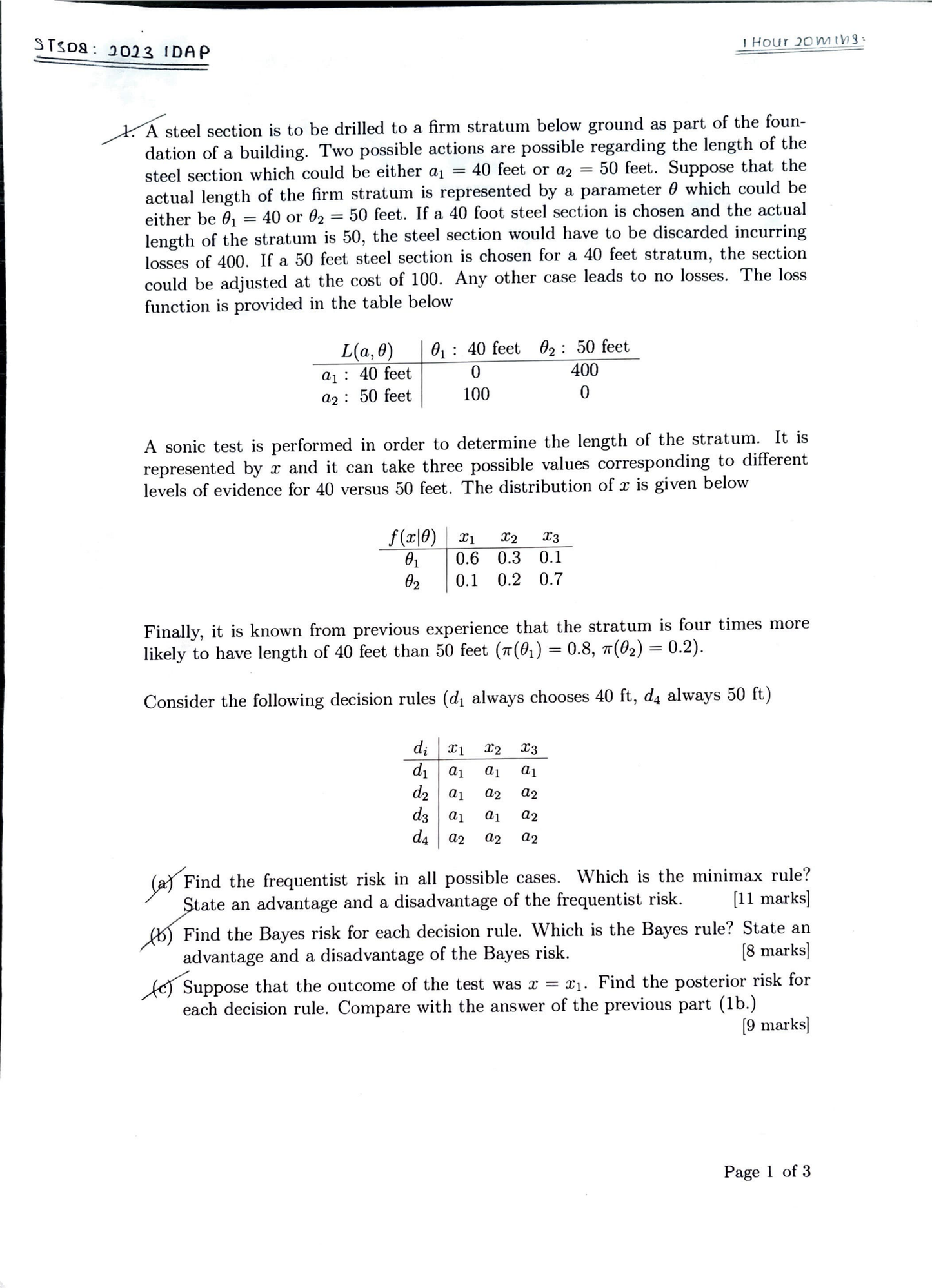 LSE Past Paper ST308 (IRDAP 2023) Pg1