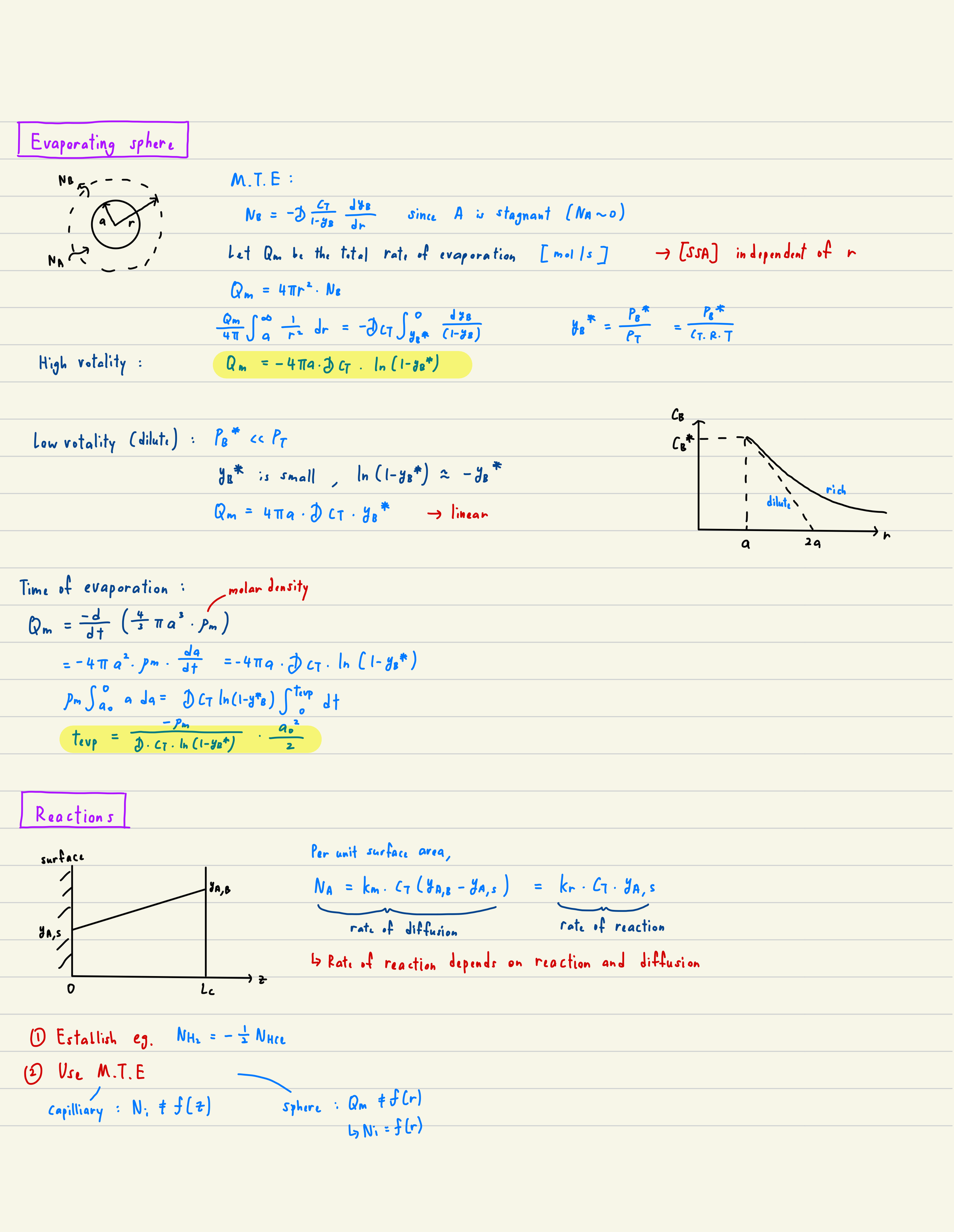 Cambridge Notes for Part I Chemical Engineering Tripos Heat and Mass Transfer Notes