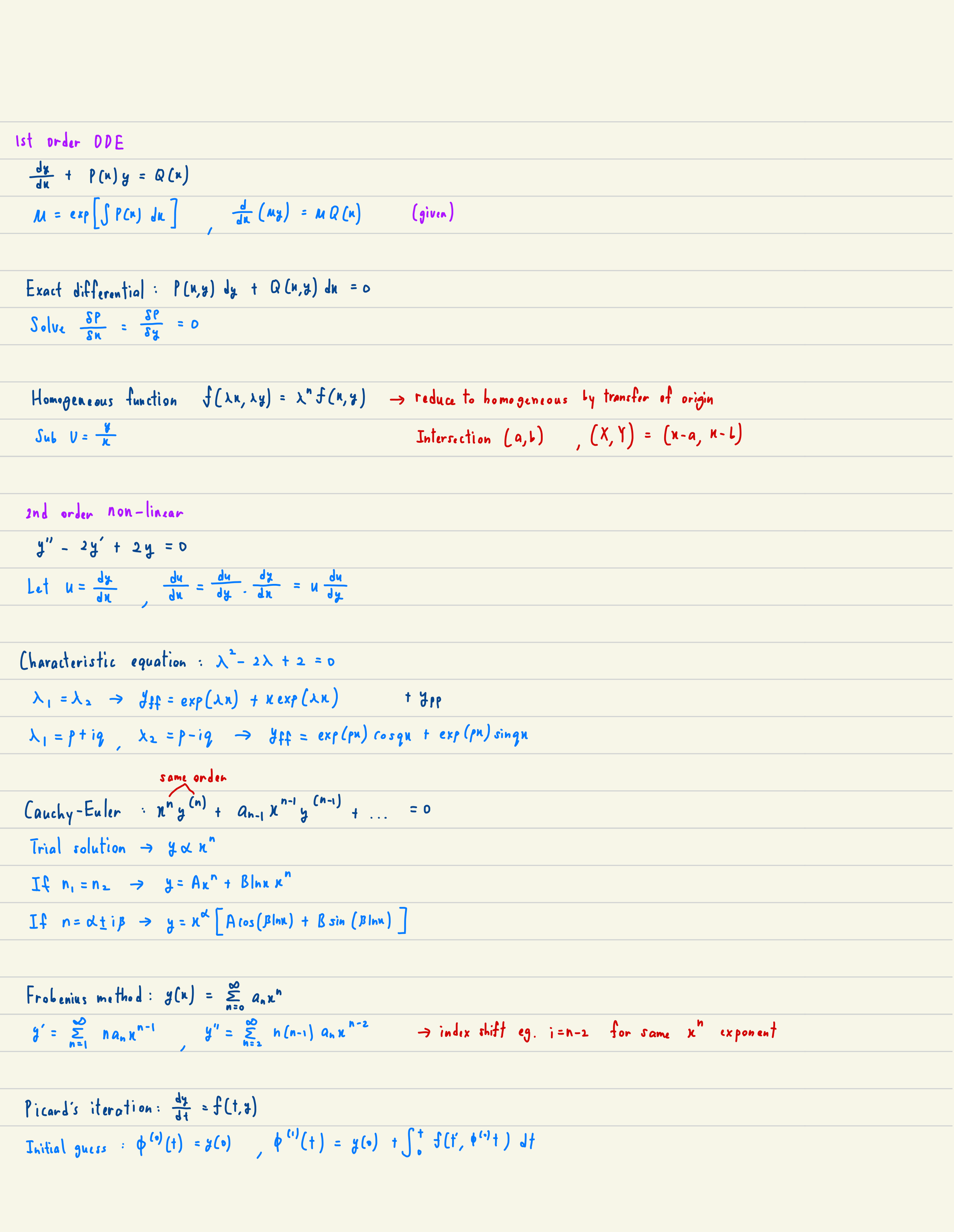 Cambridge Notes for Part I Chemical Engineering Tripos Mathematics Notes