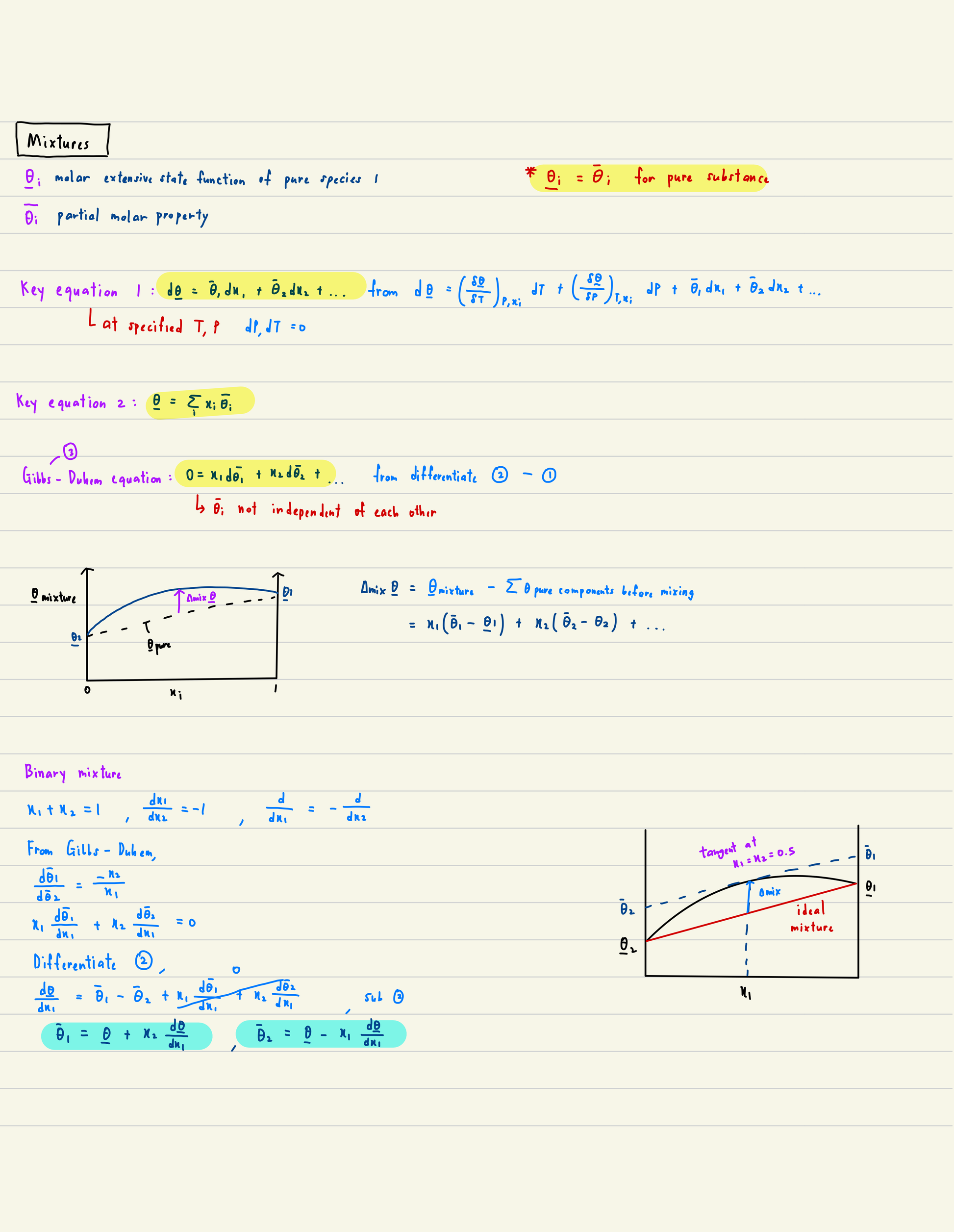 Cambridge Notes for Part I Chemical Engineering Tripos Process Calculation Notes
