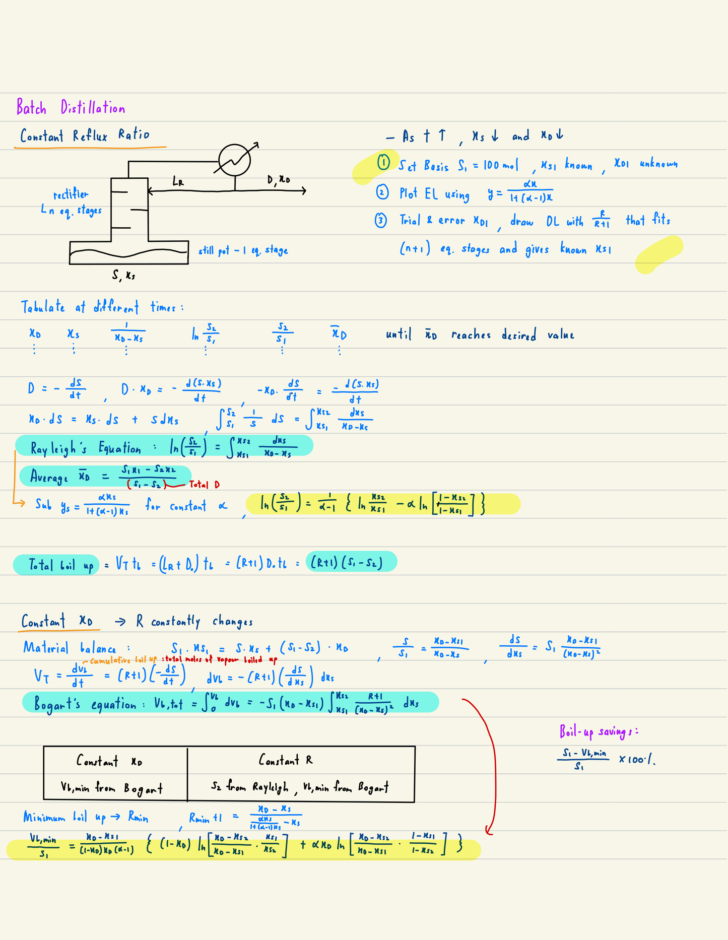 Cambridge Notes for Part I Chemical Engineering Tripos Separations Notes