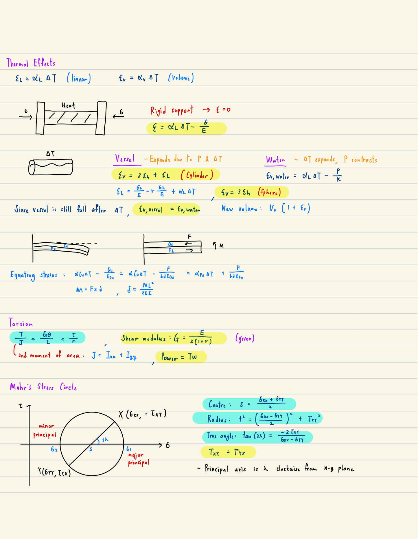 Cambridge Notes for Part I Chemical Engineering Tripos Stress Analysis and Pressure Vessels Notes