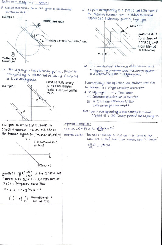 LSE Notes (MA100) Pg1