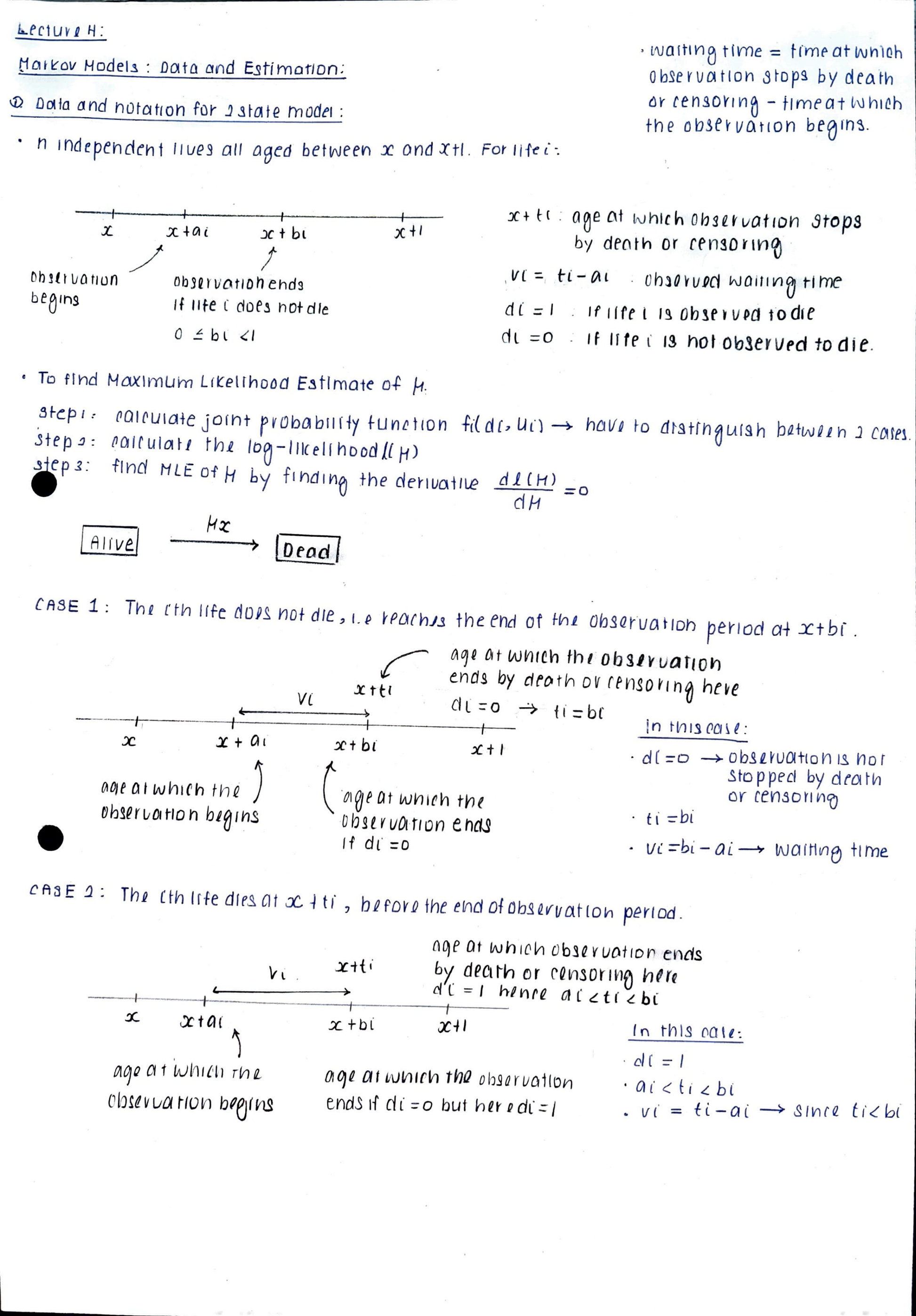 LSE Notes ST227 Pg1