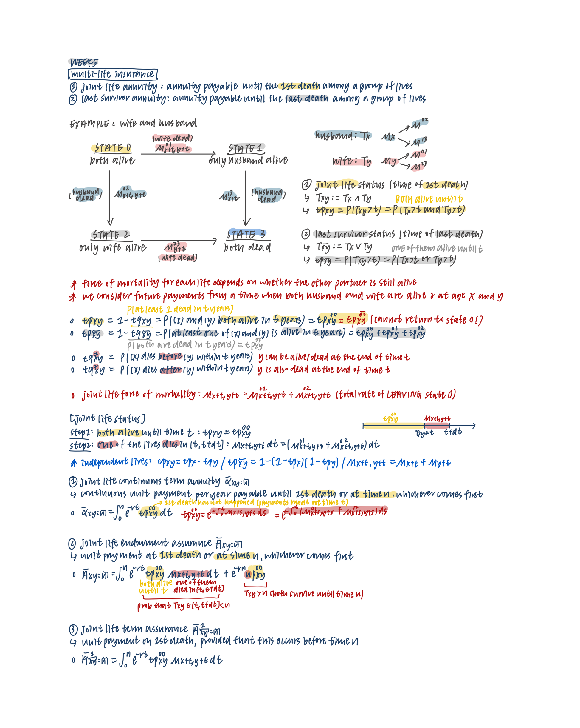 LSE Notes ST301 Pg1