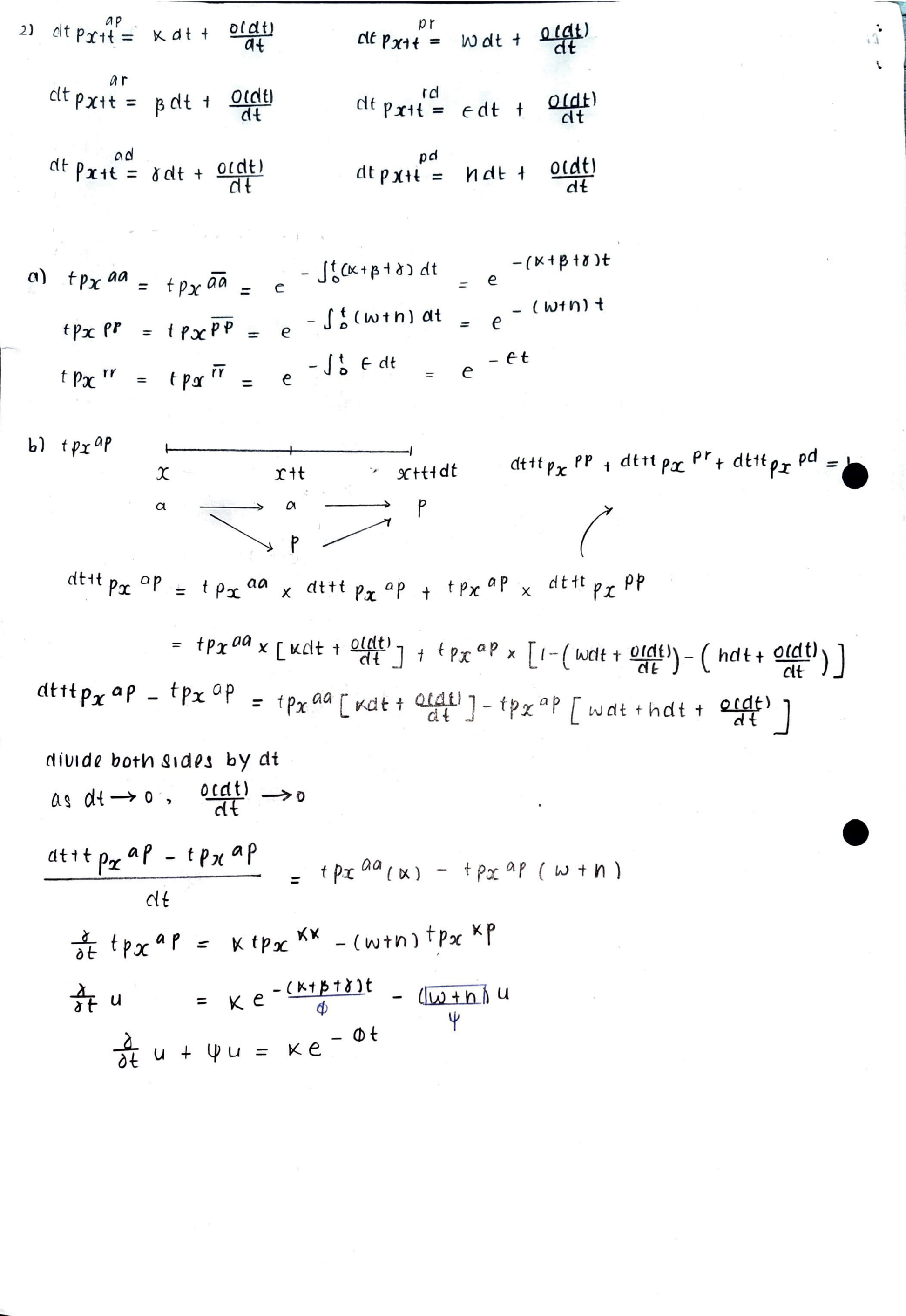LSE Past Paper ST227 (2021) Pg3
