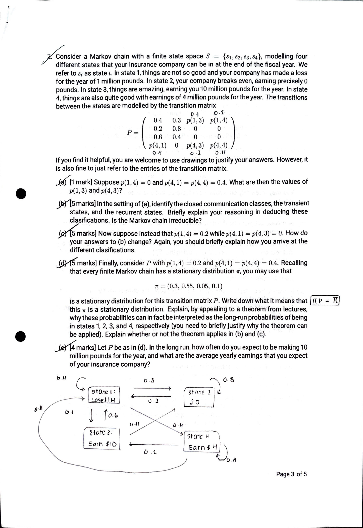 LSE Past Paper ST302 (2022) Pg2