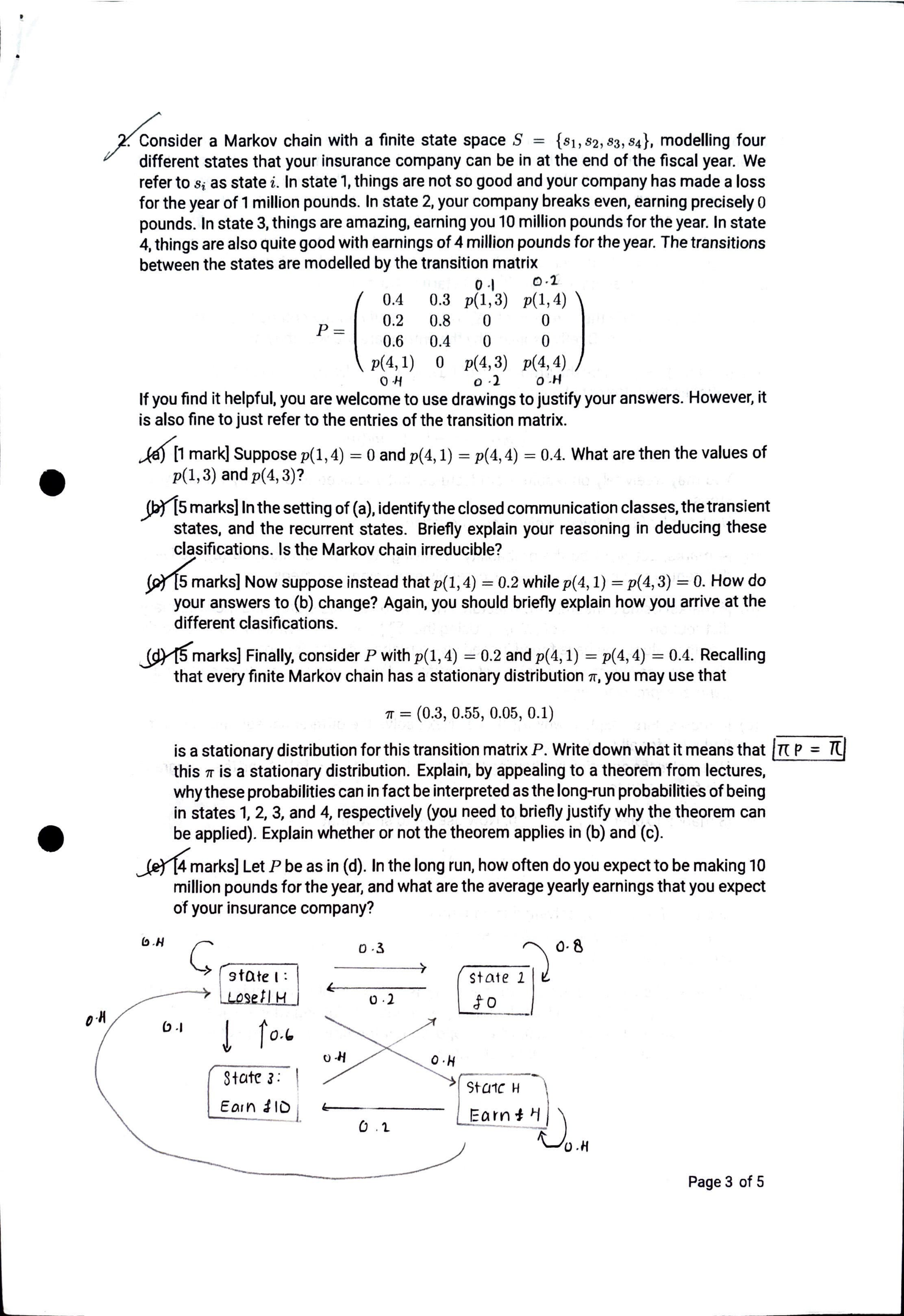 LSE Past Paper ST302 (2022) Pg2
