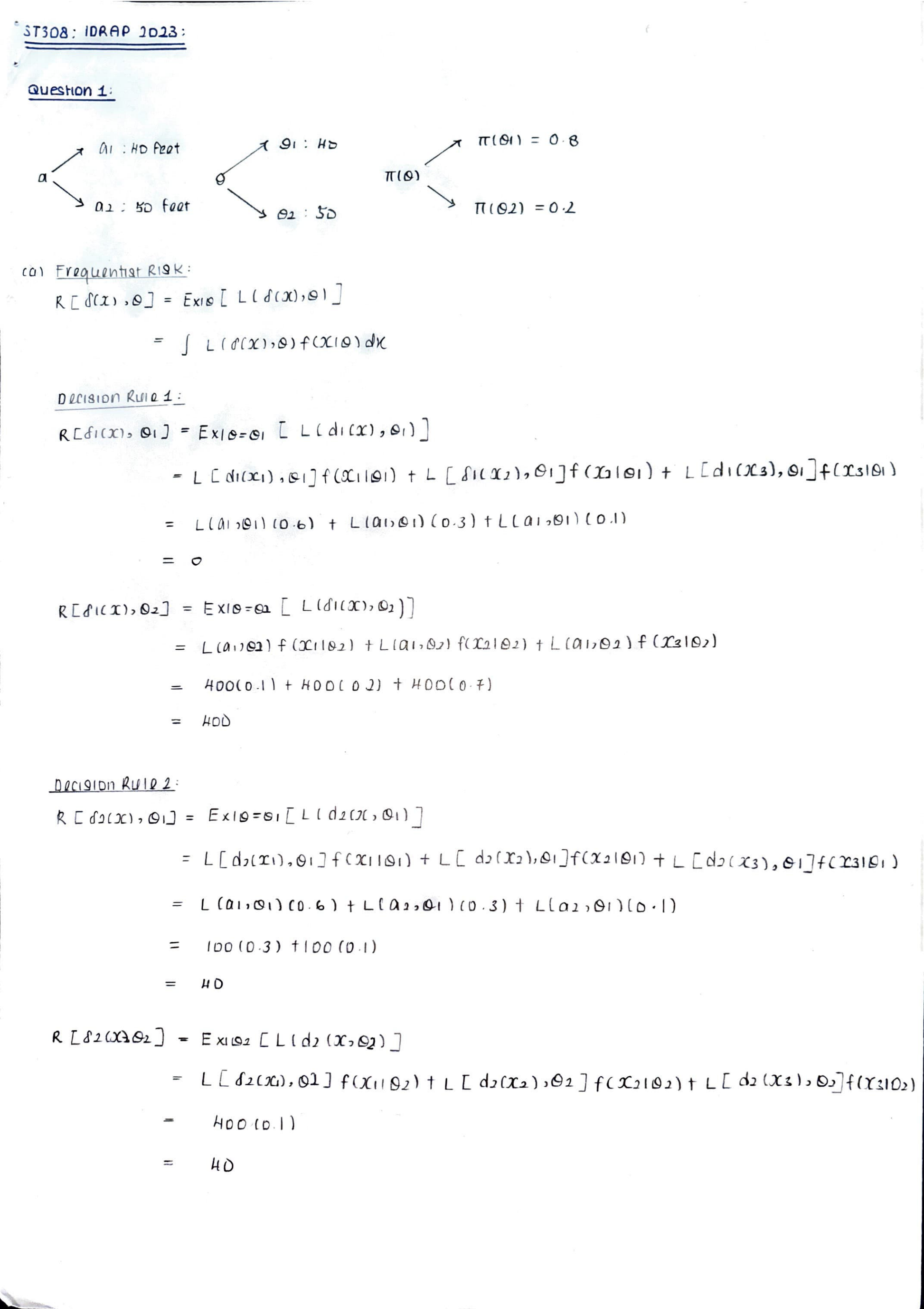 LSE Past Paper ST308 (IRDAP 2023) Pg2