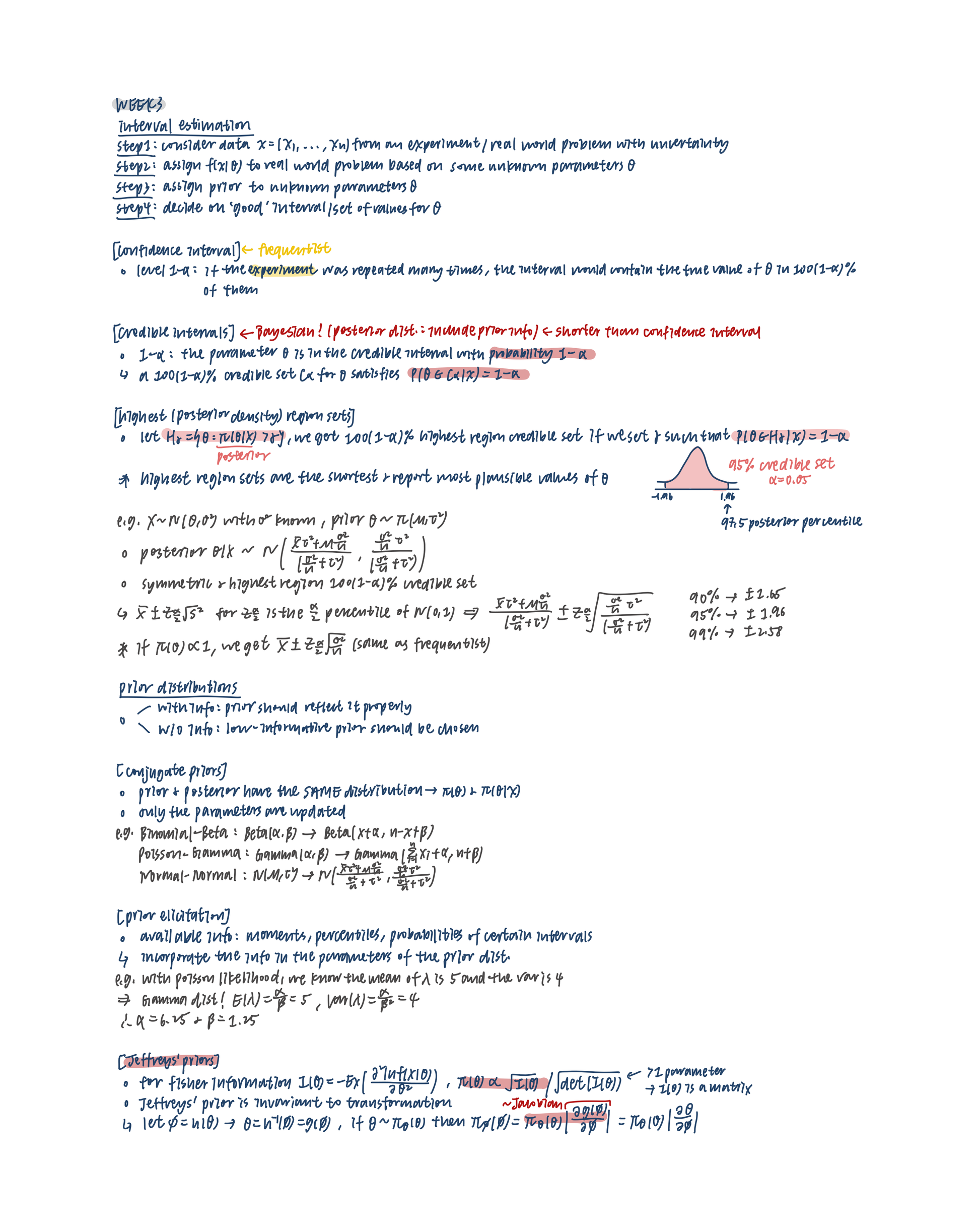 LSE ST308 Note Pg1